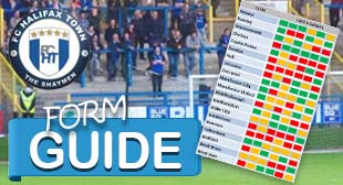 FC Halifax Town – Barrow: Form Guide…
